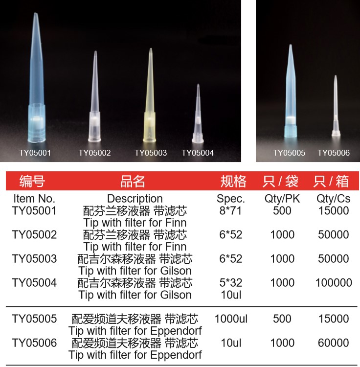 Whakaritea-rahi-MedicalLaboratory-pipette-tohu-me-tatari-10